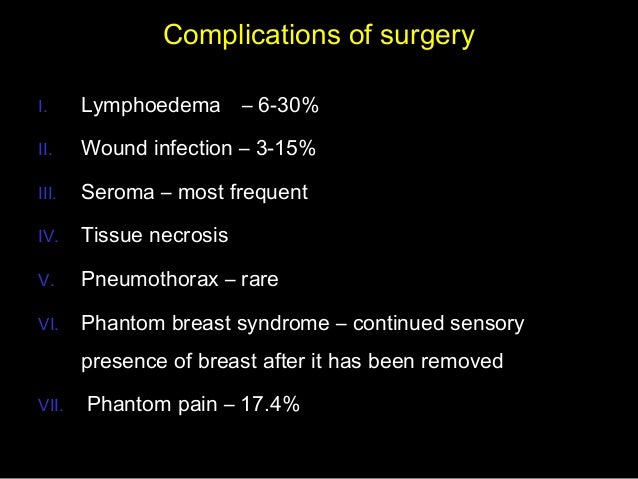 breast cancer surgery complications Breast cancer surgery complications